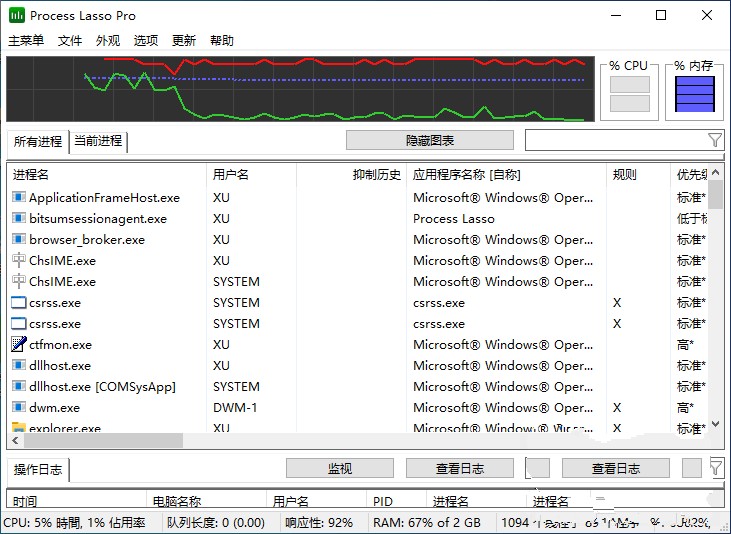 Process Lasso Pro 特别版注册机中文 系统进程优化工具 v15.0.3.13