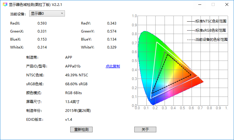 显示器色域检测工具 图拉丁版 电脑屏幕色域参数信息查看 v2.2.1