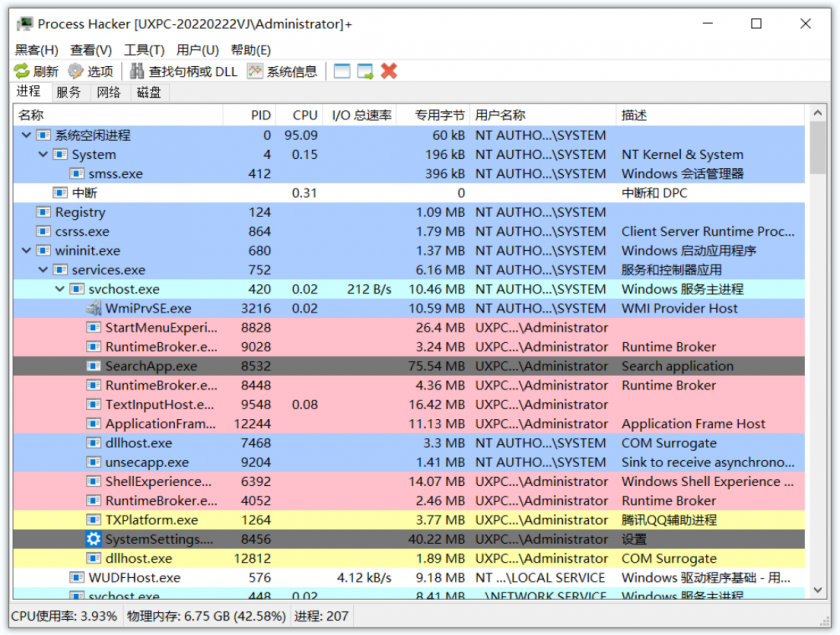 Process Hacker中文版汉化 电脑进程网络查看管理工具 v3.0