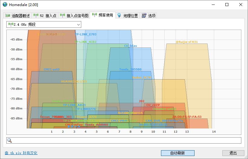Homedale中文绿色版 无线网络监视器 WiFi强度状态检测工具 v2.14