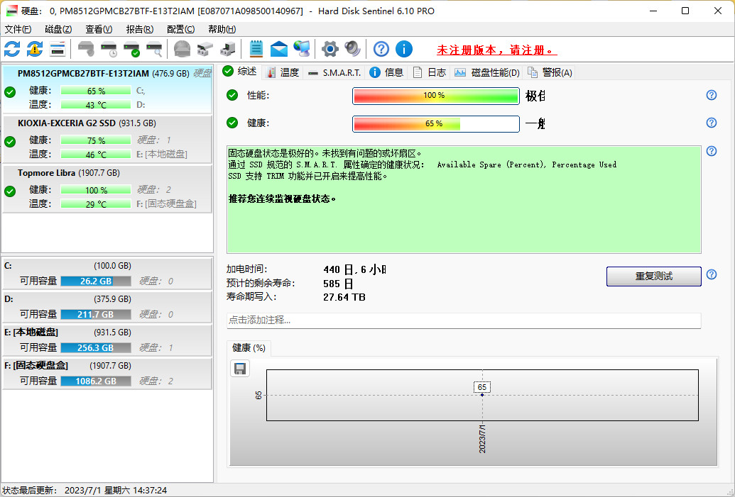 Hard Disk Sentinel Pro 特别版中文免注册码激活 硬盘监控分析 v6.20.5