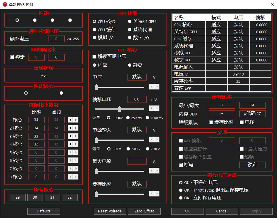 CPU超频软件ThrottleStop汉化版 解锁功耗墙 减少发热量 v9.6