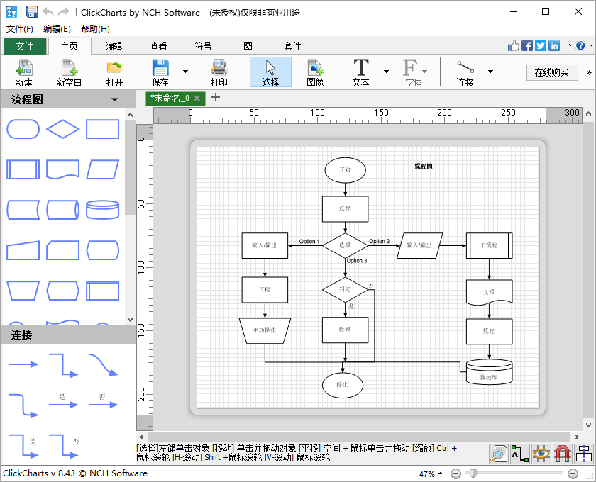 可软网 - NCH ClickCharts 特别版中文 思维导图 流程图绘制工具 v9.5.2