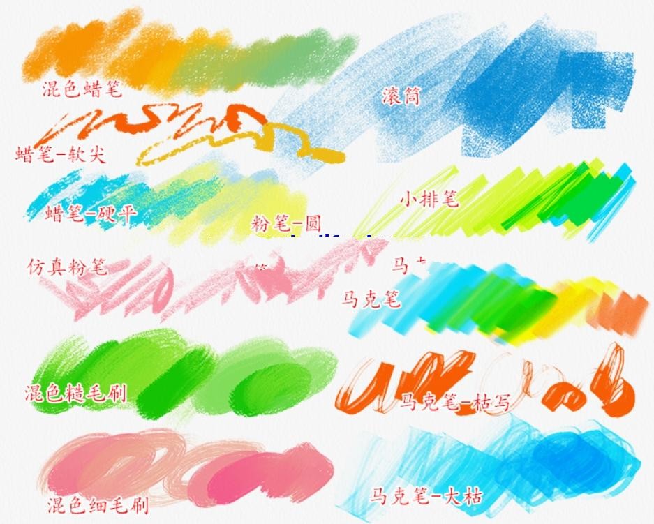 PS画笔插件 灵华西方画笔特别版&灵华水墨画笔刷中文 v5.0