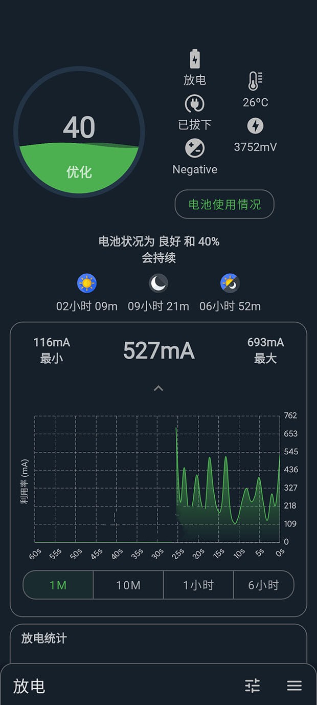 Battery Guru 电池大师APP 解锁高级版 安卓手机电池管理工具 v2.3.18
