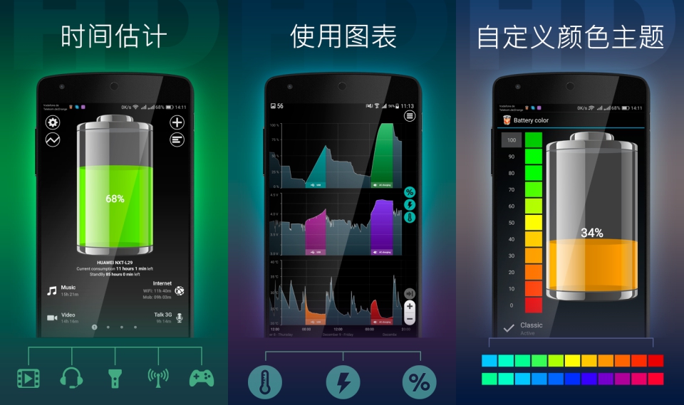 Battery HD Pro 绚丽电量APP 谷歌专业版 安卓电池管理专家 v1.99.38