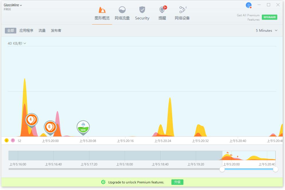 GlassWire Elite特别版中文激活 电脑网络监控防火墙软件 v3.3.678