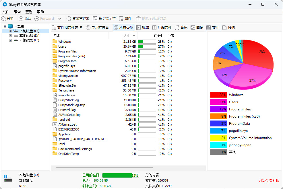 Glary Disk Explorer中文版 电脑免费磁盘空间分析工具 v6.0.1.4