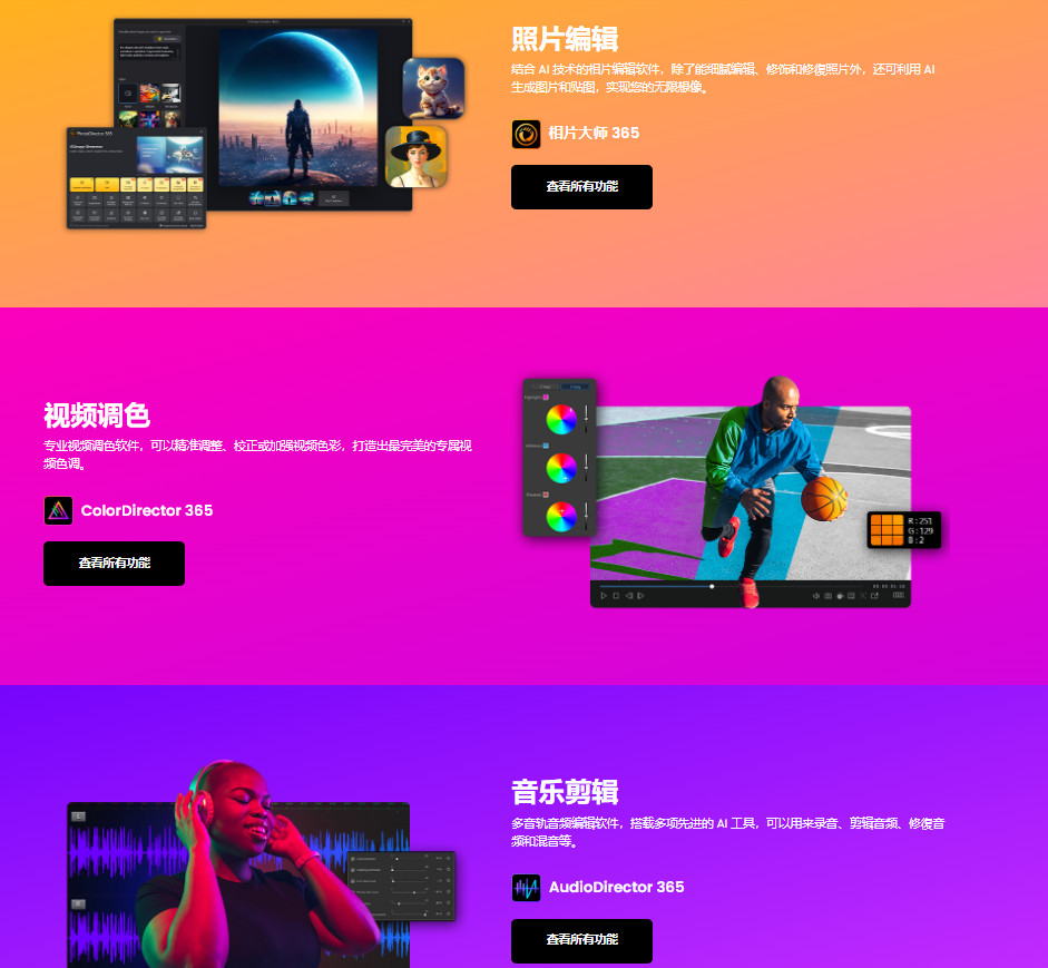 CyberLink Director Suite 365特别版中文 威力导演365套件 2025 v13.0