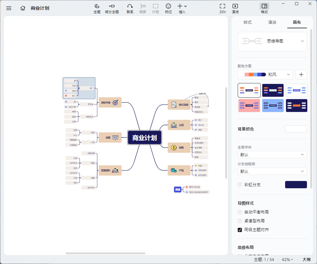 XMind 2025 特别版中文 思维导图软件已激活注册绿色版 v25.04.03523