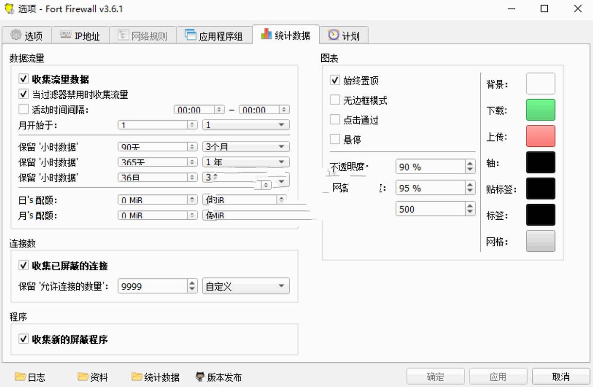 Fort Firewall 中文版 Windows防火墙软件 开源免费 v3.16.6