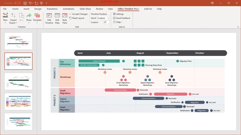 Office Timeline Pro+特别版免激活码注册 PPT时间轴插件 v8.01.08